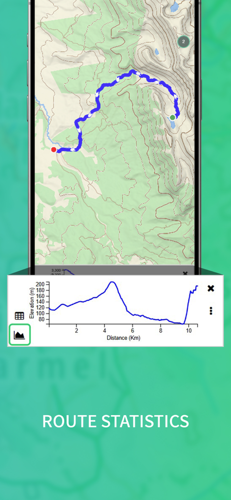 Mapeak app interface showing a topographic map with a blue hiking trail and an elevation profile chart under the heading Route Statistics