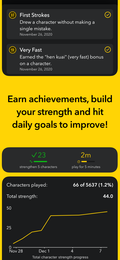 Chinese Writer by trainchinese - Screenshot of the Chinese Writer app showing earned achievements and a progress chart for character strength.