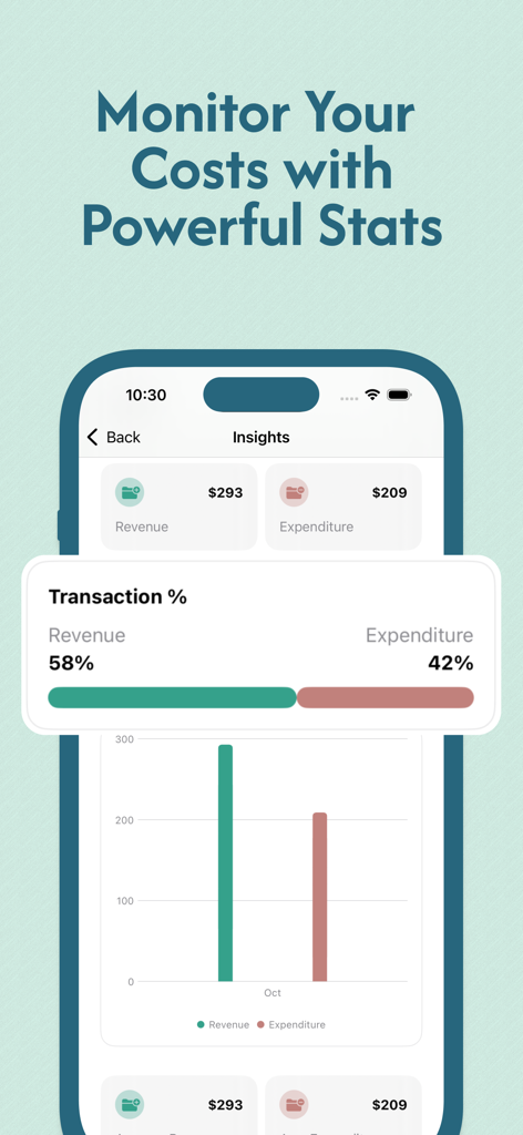 Accounting Bookkeeping Ledger - Insights screen of the Accounting Bookkeeping Ledger app showing revenue and expenditure stats with bar charts