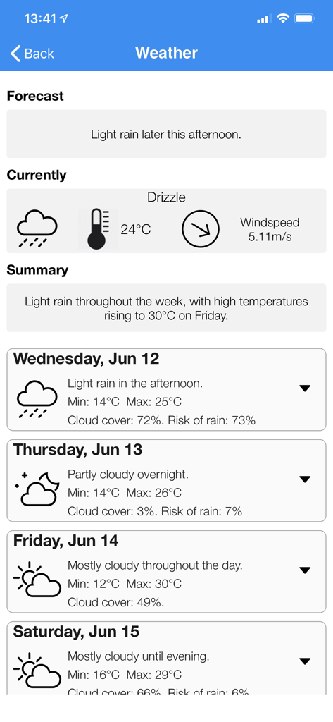 A mobile app interface displaying a multi-day weather forecast including temperatures and rain risk for campers.