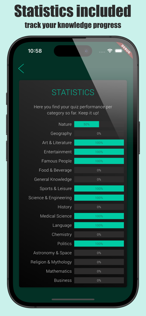 Quizoid: Offline Trivia Quiz - A smartphone screen showing Quizoid trivia game statistics with progress bars for various categories like nature, geography, and art.