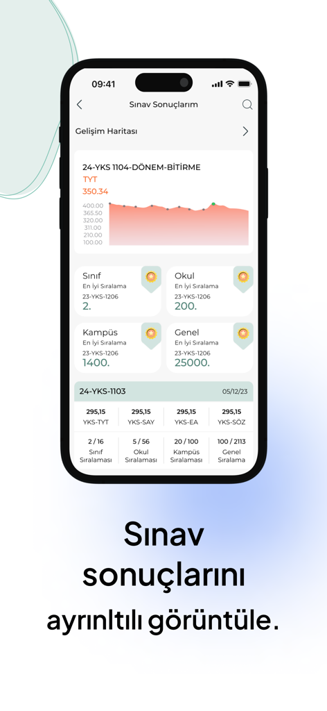 MyExamy - Tela do aplicativo MyExamy mostrando o desempenho do aluno em exames com um gráfico de progresso e classificações escolares.
