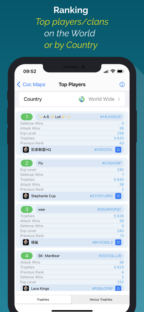 Maps for Clash Of Clans - A list of top ranked Clash of Clans players and their game statistics.