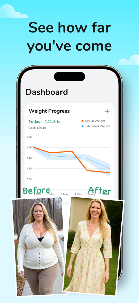 Panel de progreso de pérdida de peso con un gráfico de seguimiento y fotos de transformación antes y después.