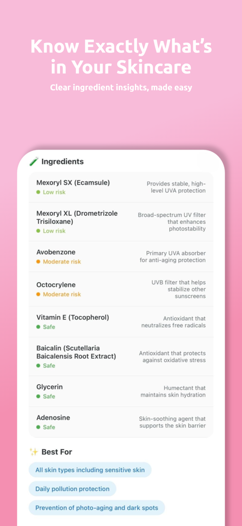 Puffin: Acne Tracker - Puffin App-Oberfläche, die eine Liste von Hautpflegeprodukt-Inhaltsstoffen mit Sicherheitsbewertungen und Beschreibungen anzeigt