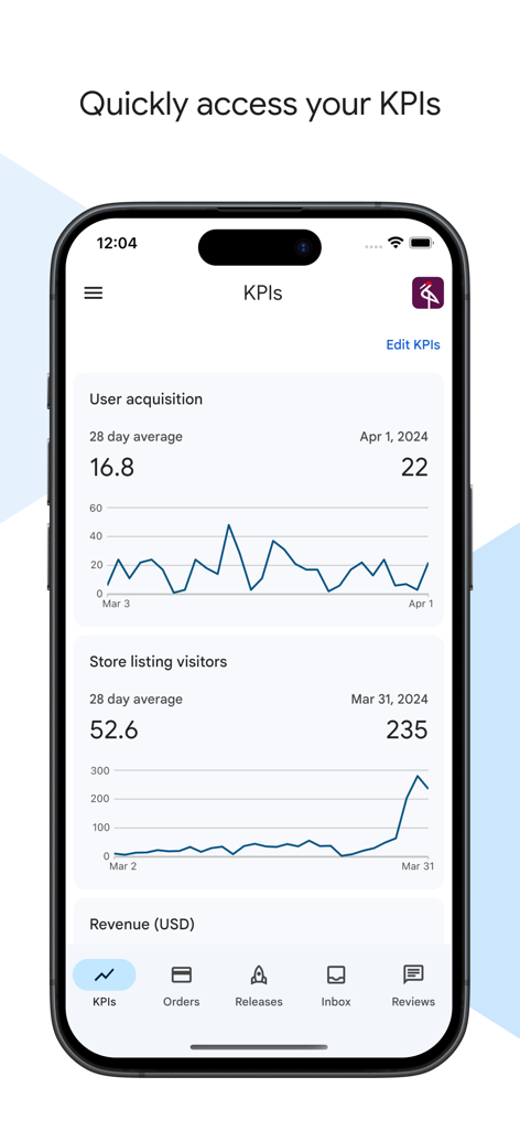 Dashboard view of Google Play Console on iPhone showing app performance metrics and KPIs