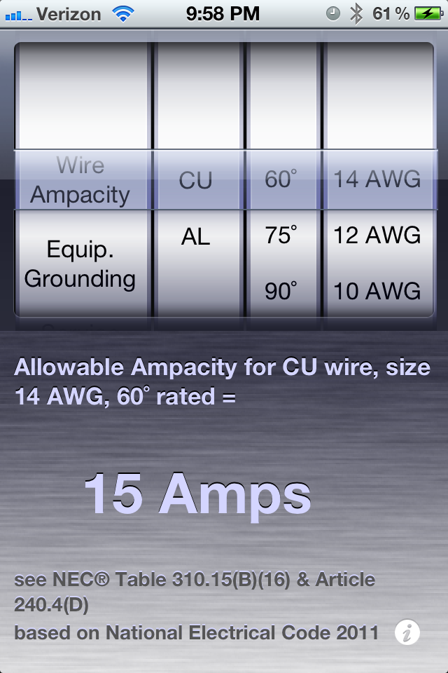 NEC Quick Reference app showing wire ampacity calculation for 14 AWG copper wire.
