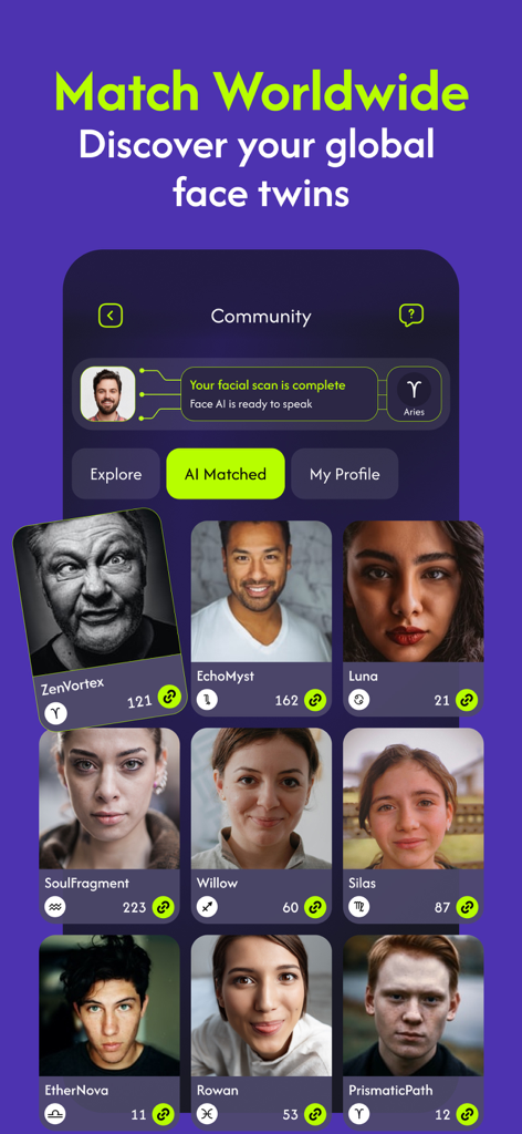 FaceYourself: AI Face Analysis - 星座のサインと共にAIによってマッチングされた顔の双子のグリッドを示すFaceYourselfアプリのコミュニティ画面