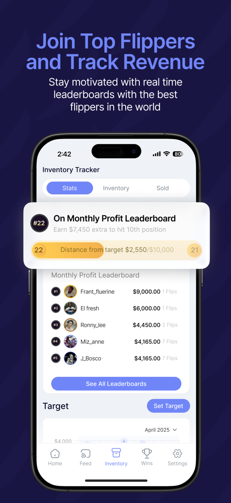 Swoopa monthly profit leaderboard and revenue tracking dashboard for professional flippers