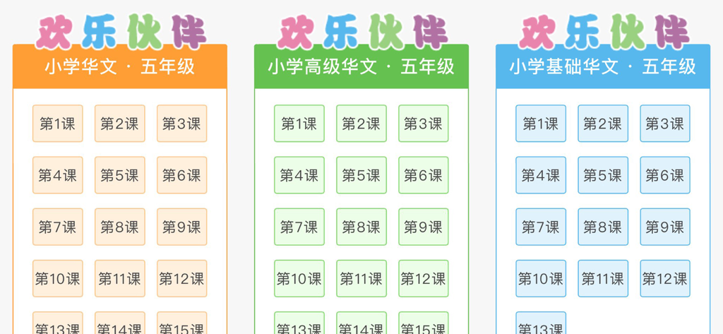 eZhishi - Interface of eZhishi app featuring lesson grids for various primary school Chinese curriculum levels