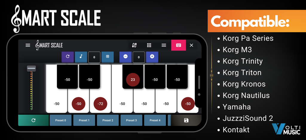 Smart Scale Controller