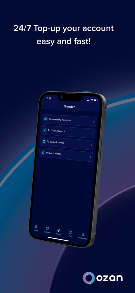Ozan SuperApp - Ozan SuperApp transfer screen showing options for bank transfers and fast account top ups