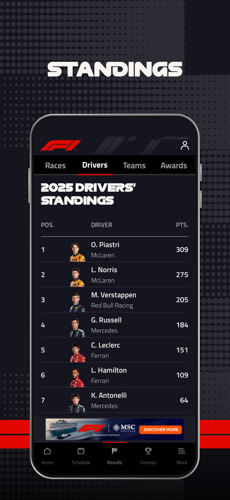 L'application officielle de Formule 1 affichant le classement des pilotes et le tableau des points du championnat 2025