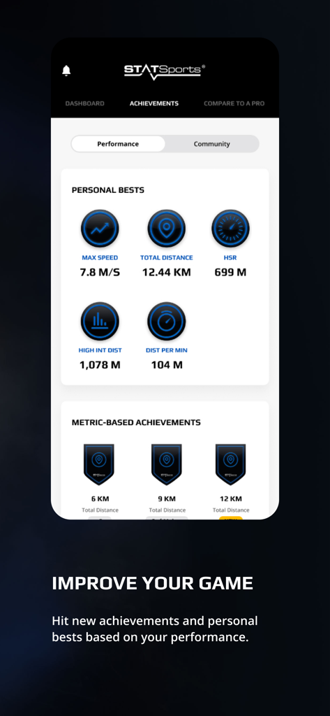 Apex Athlete Series app dashboard displaying personal bests and metric-based achievements for sports performance tracking