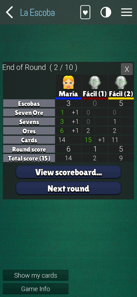 Una pantalla de puntuación que muestra las rondas y los puntos totales de los jugadores en el juego de cartas La Escoba