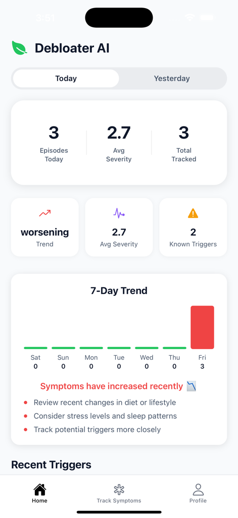 Ein Gesundheits-Dashboard in der Debloater AI App, das Statistiken zur Häufigkeit und Schwere von Blähungssymptomen mit einem Sieben-Tage-Trenddiagramm zeigt