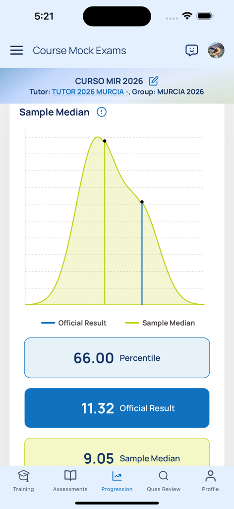 Tableau de bord de l'application Healthcademia montrant les résultats des examens blancs avec une courbe en cloche de performance et un classement en percentile