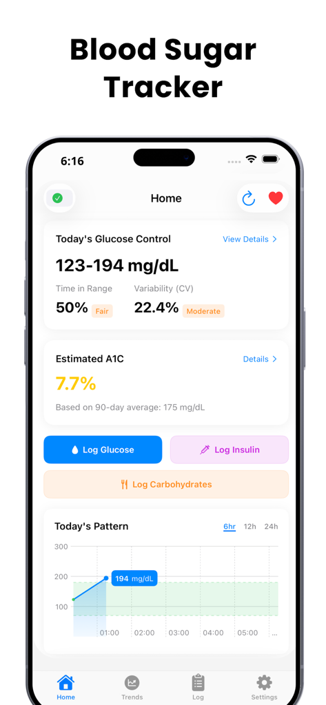Blood Sugar Monitor & Tracker - Home dashboard of the blood sugar tracker app showing glucose control metrics and estimated A1C results