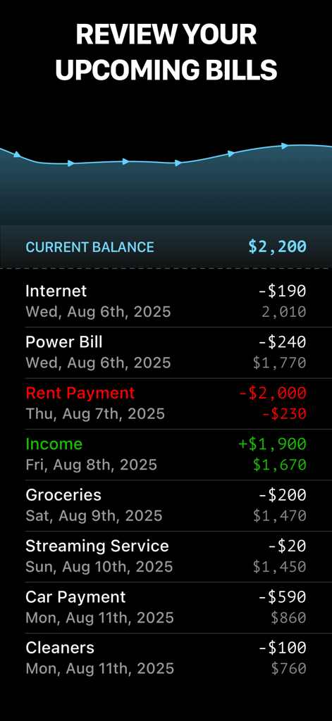 Runrate - Runrate app screen showing upcoming bills, income, and projected account balance.