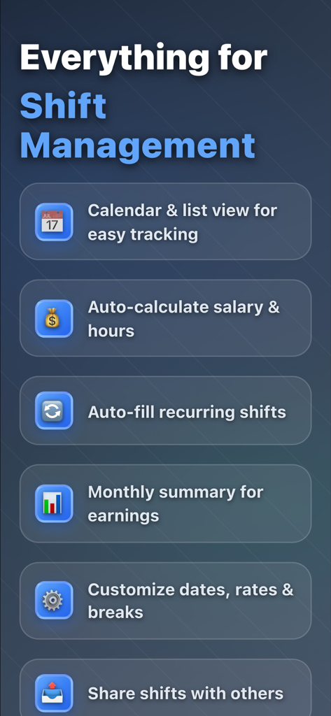 TapShift - Shift manager - Un elenco delle funzionalità chiave del gestore turni TapShift, tra cui pianificazione, calcolo paghe e condivisione dei turni