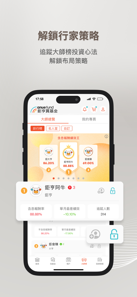 鉅亨買基金 – 買好基金必備APP - Anue Fund app interface displaying a leaderboard of investment experts and their portfolio performance metrics in Traditional Chinese