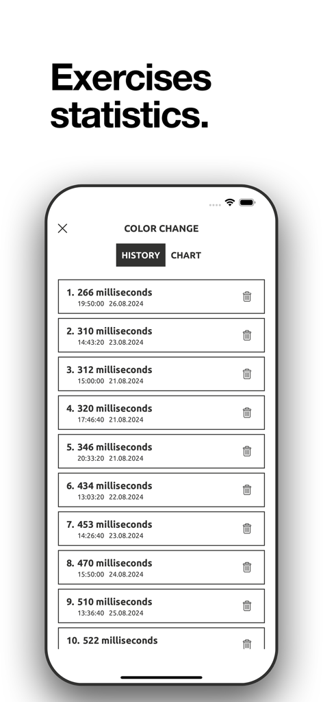 Reaction training. - Pantalla de estadísticas de ejercicios que muestra una lista de tiempos de reacción de cambio de color en milisegundos