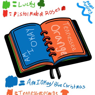 open note book blank