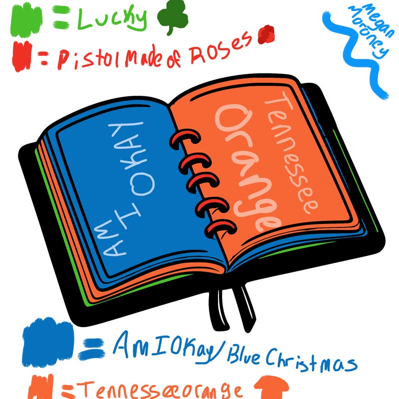 open note book blank