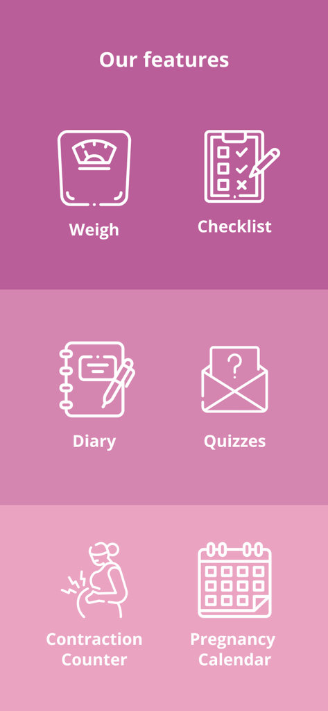 Baby Mam Pregnancy Tracker - Graphic display of Baby Mam app features including weight tracker checklist diary quizzes contraction counter and pregnancy calendar