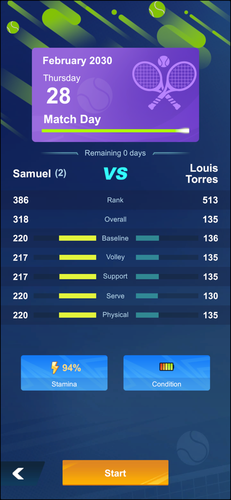 Tennis Rising Star - 테니스 라이징 스타 경기 준비 화면, 사무엘과 루이 토레스 간의 선수 통계 비교 표시