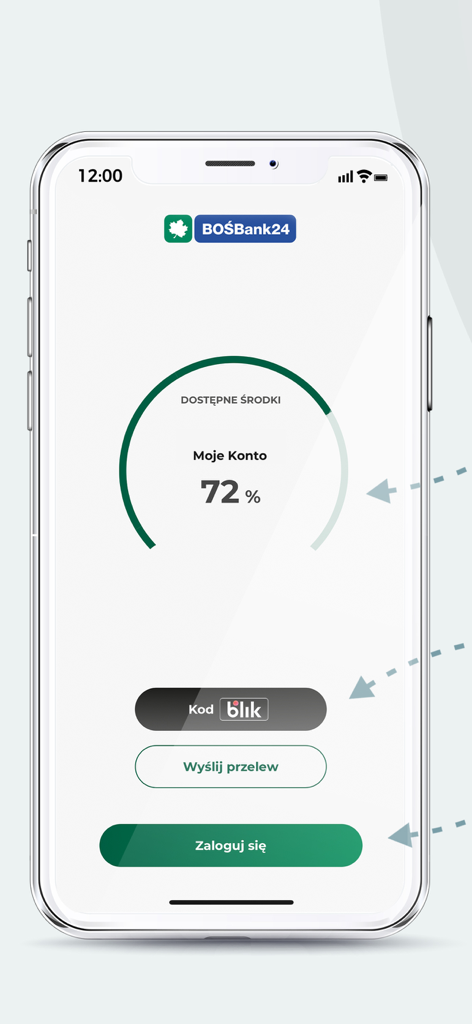 BOŚBank24 - BOSBank24 mobile app login interface showing available funds percentage and BLIK payment button