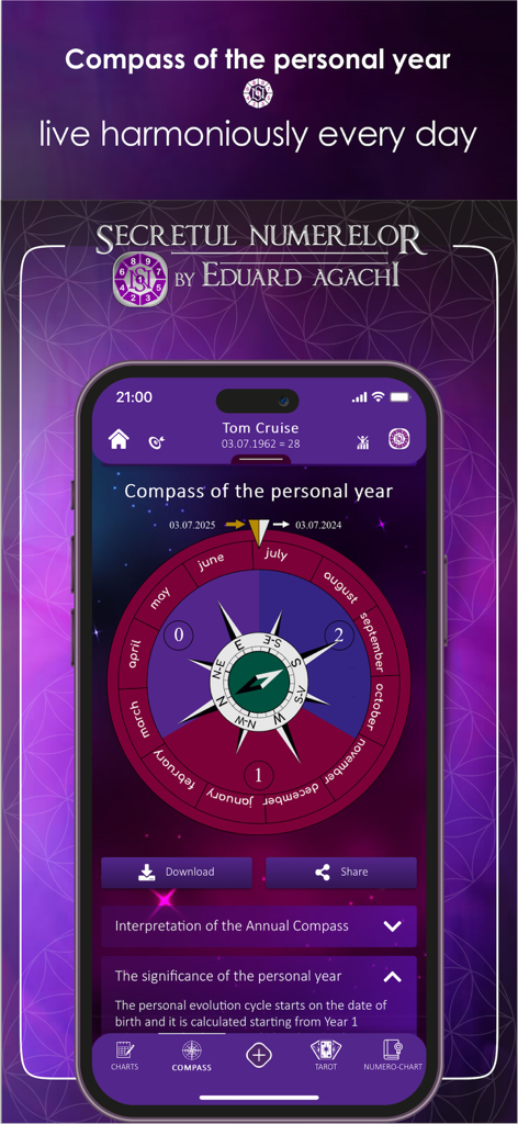The Secret of Numbers - Captura de pantalla de la aplicación móvil de la función Brújula del año personal de El Secreto de los Números de Eduard Agachi