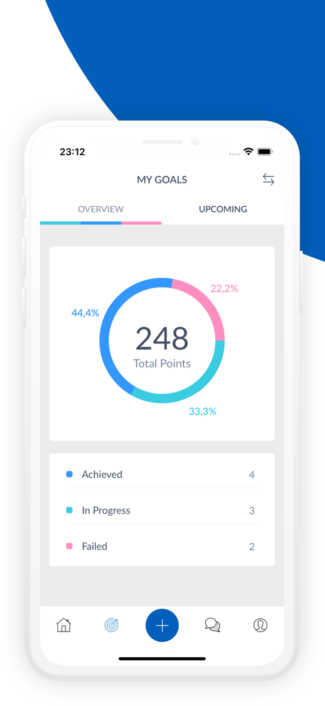 Achieve Me - Life Goals - Achieve Me app dashboard showing goal progress statistics