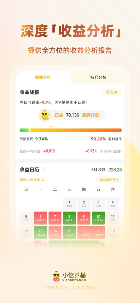 Écran de l'application mobile Xiaobeiyangji affichant un rapport de profit d'investissement de fonds et un calendrier des gains mensuels.