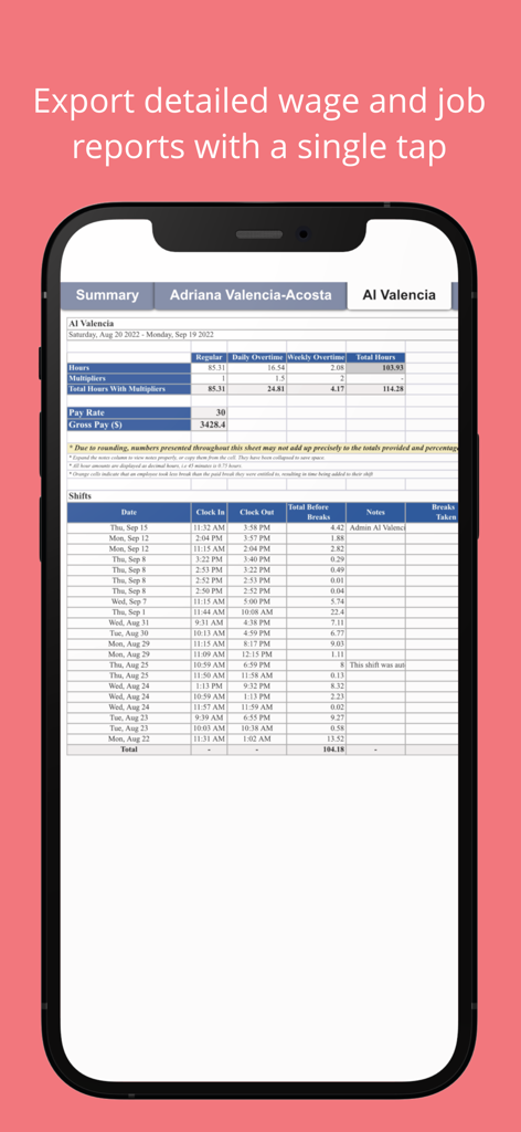 A detailed employee wage and job report showing hours and pay in the SINC app