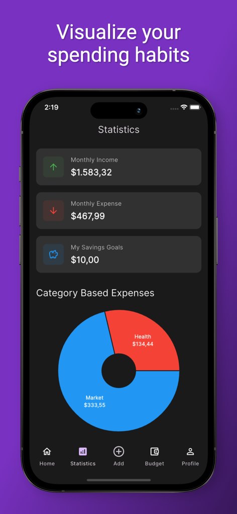 Smart Wallet - Budget Tracker - Panel de estadísticas de la aplicación Smart Wallet que visualiza los hábitos de gasto con un gráfico circular y un resumen del presupuesto mensual