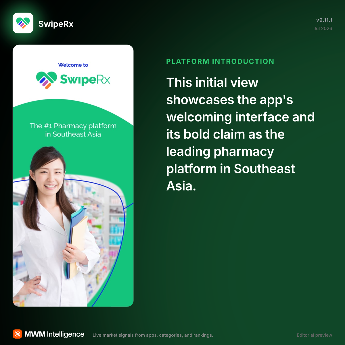 SwipeRx - Social Networking App | MWM