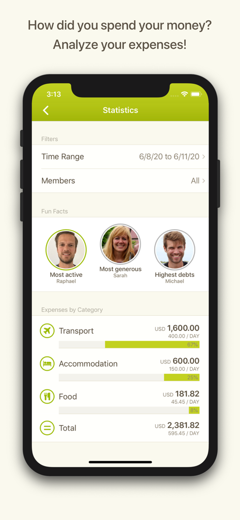 A mobile screen from the Splittr app showing group expense statistics by category and member highlights