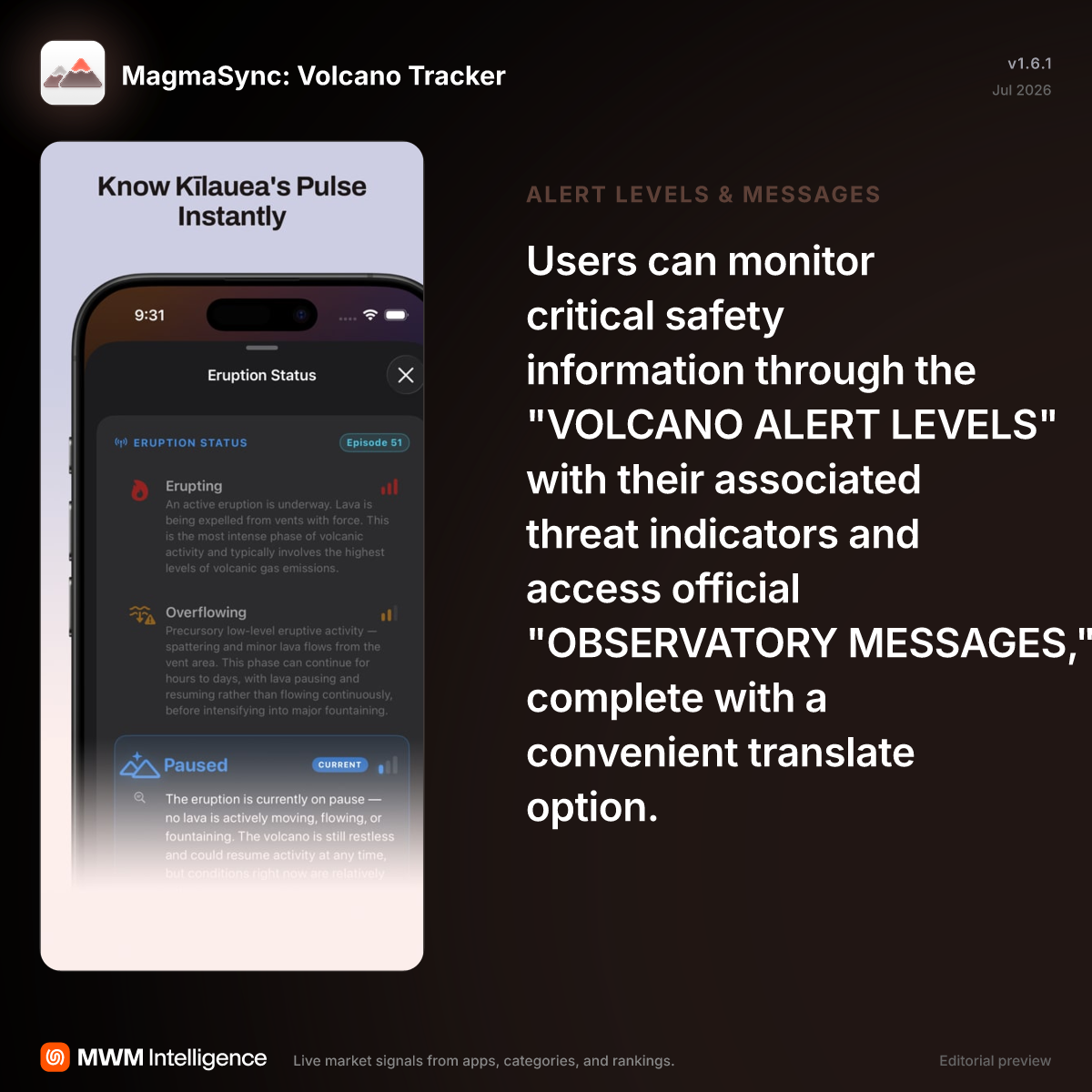 MagmaSync: Volcano Tracker - Weather App | MWM