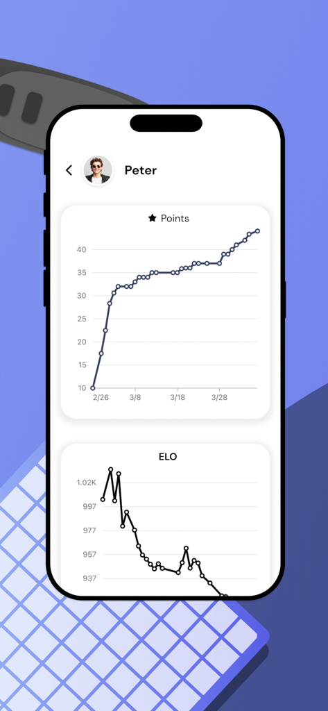 Warships Online - Detailed player performance statistics showing points and ELO charts in the Warships Online app.
