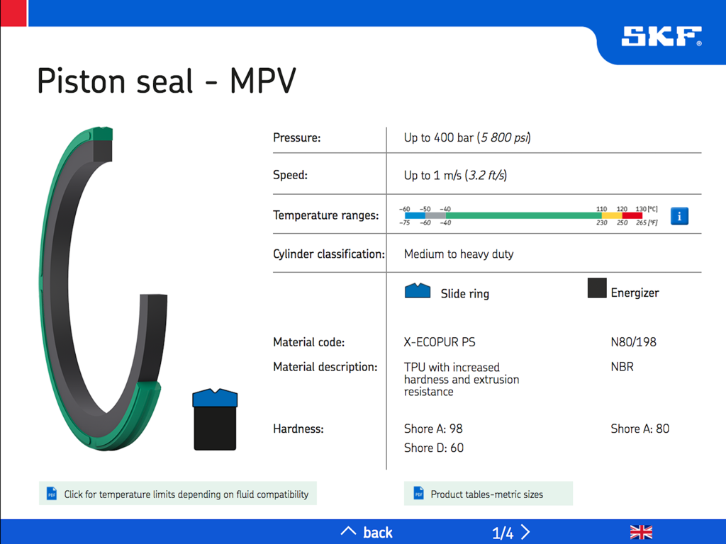 Technical data and material properties for the SKF MPV piston seal