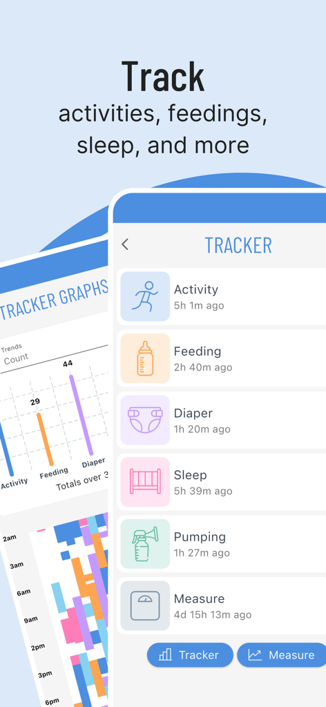 Oberfläche der Inspired Minds App zur Verfolgung von Babyaktivitäten, Fütterungen und Schlaf.
