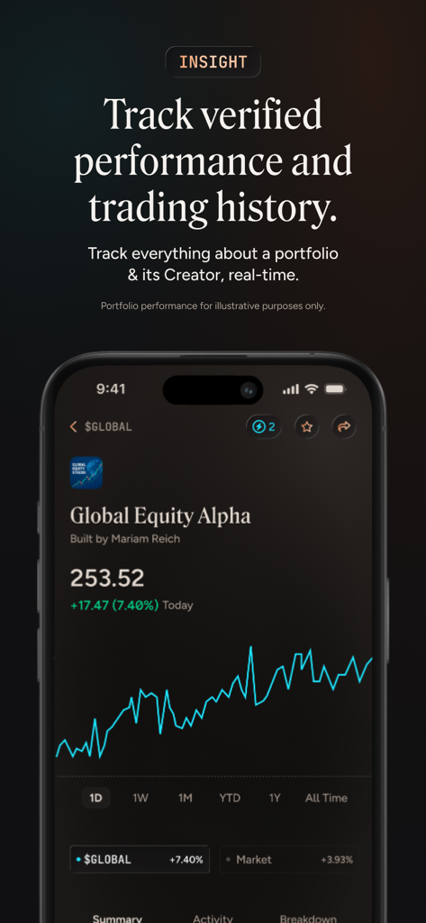 dub | Copy Trade Anyone - Verified portfolio performance and trading history tracking on the dub app interface.