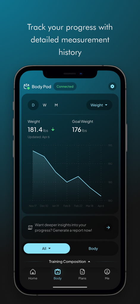 Pantalla de la aplicación Hume Health que muestra un gráfico detallado de seguimiento de peso e historial de mediciones.