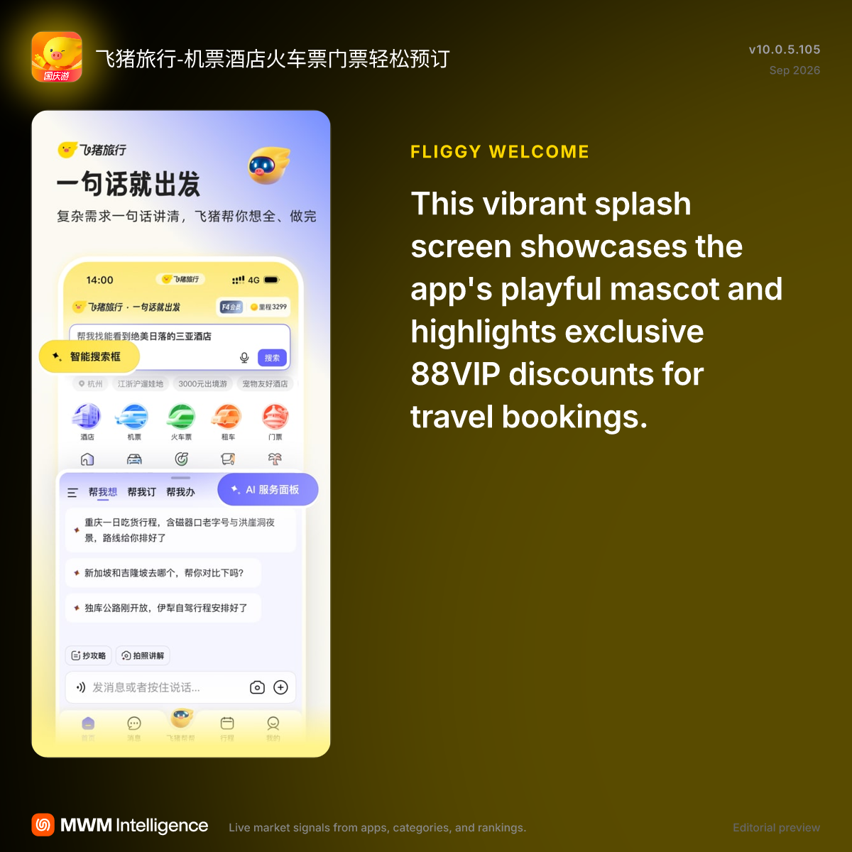 飞猪旅行-机票酒店火车票门票轻松预订- Travel App | MWM