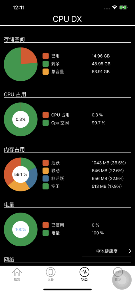 CPU Dasher - CPU DasherX - Dashboard showing storage CPU memory usage and battery status in the CPU Dasher app