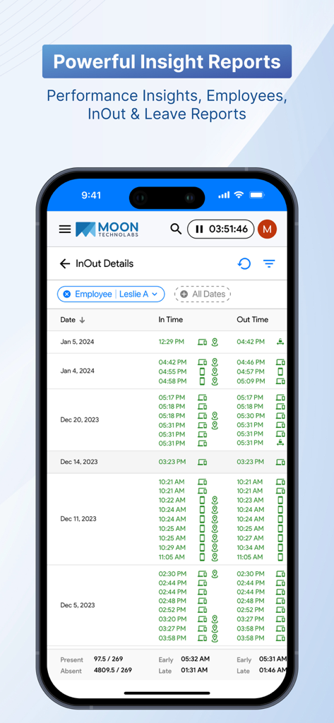 Moon HRM: HR & Employee Portal - Pantalla de la aplicación Moon HRM que muestra registros detallados de asistencia de empleados e informes de información de rendimiento.