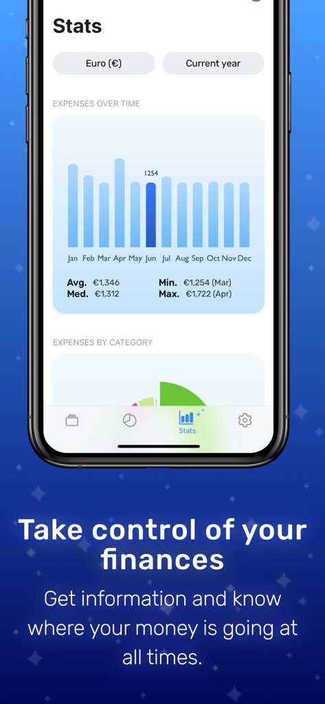 A mobile interface displaying monthly expense statistics with bar charts and category breakdowns.
