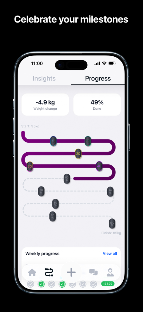 Calorie Tracker - CalorieCam - Schermata dell'app CalorieCam che mostra un percorso di traguardo per la perdita di peso e metriche di progresso.