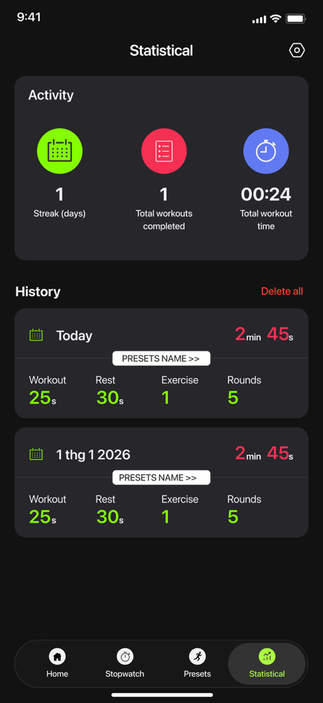 Interval timer · Hiit timer - モバイルアプリでアクティビティの連続記録と総ワークアウト時間を示すワークアウト統計および履歴ダッシュボード。